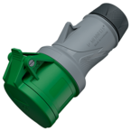 MENNEKES Presa mobile PowerTOP® Xtra R con ErgoCONTACT® 14565